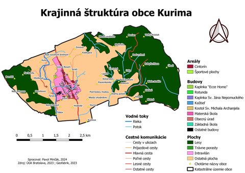 Kurima, where Sender was born, today.
