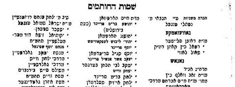 Yaakov Asher Anshil (Anschel) Freund