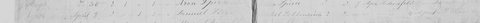 The birth of Gitel, daughter of Samuel Stern and Rochel Seltenreich, Kurima, 2 April 1874 — Babi’s great-aunt.